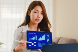 Future Proof Your Ad Spend