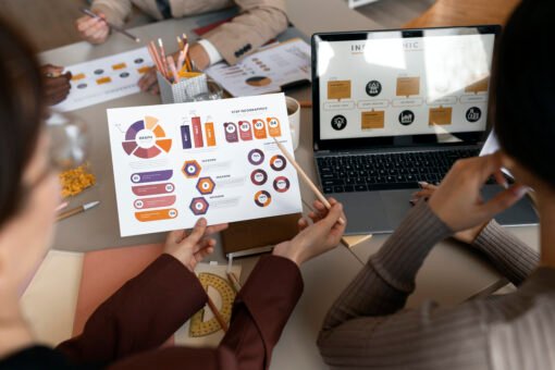 Discovery Campaigns Optimization