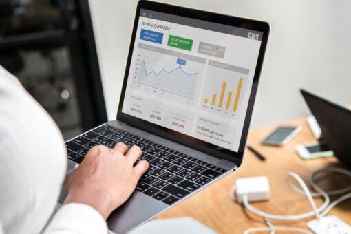 Google Ads Performance Max